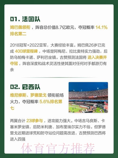 世界杯预测平台热门推荐分析